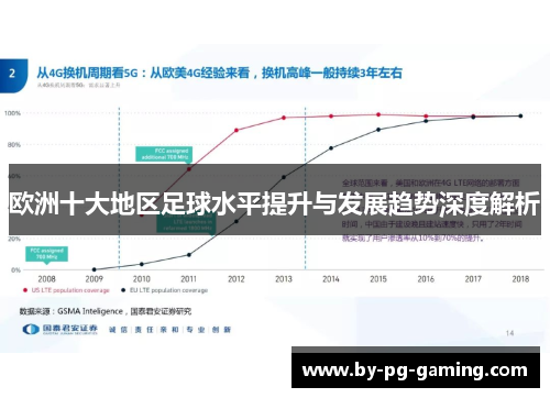 欧洲十大地区足球水平提升与发展趋势深度解析