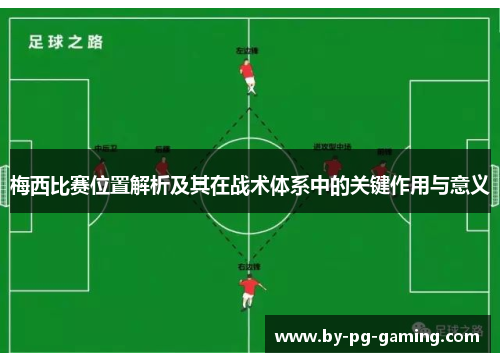 梅西比赛位置解析及其在战术体系中的关键作用与意义