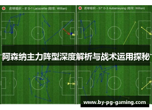 阿森纳主力阵型深度解析与战术运用探秘