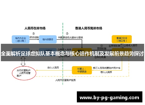 全面解析足球虚拟队基本概念与核心运作机制及发展前景趋势探讨