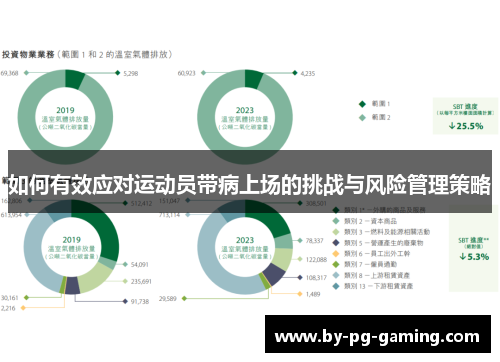 如何有效应对运动员带病上场的挑战与风险管理策略 如何有效应对运动员带病上场的挑战与风险管理策略