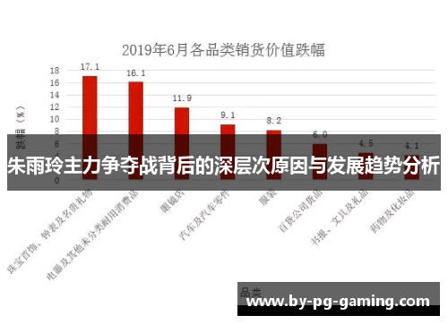 朱雨玲主力争夺战背后的深层次原因与发展趋势分析