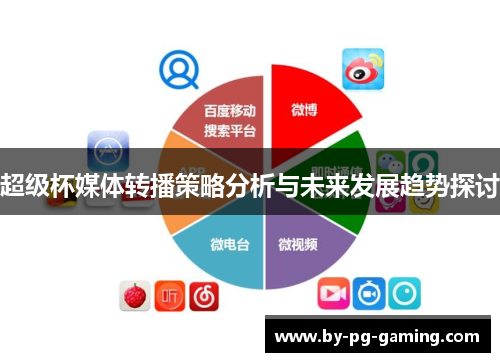 超级杯媒体转播策略分析与未来发展趋势探讨