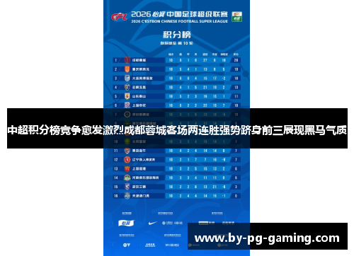 中超积分榜竞争愈发激烈成都蓉城客场两连胜强势跻身前三展现黑马气质