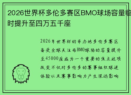 2026世界杯多伦多赛区BMO球场容量临时提升至四万五千座